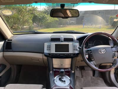 Toyota Mark X 2.5G