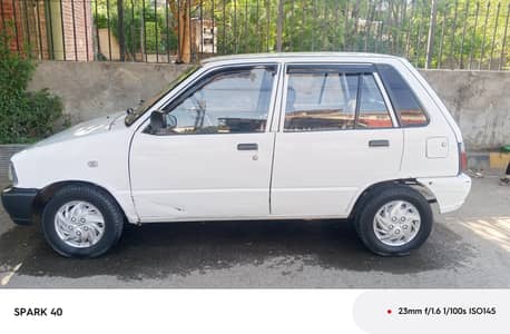avairage bht achi hai