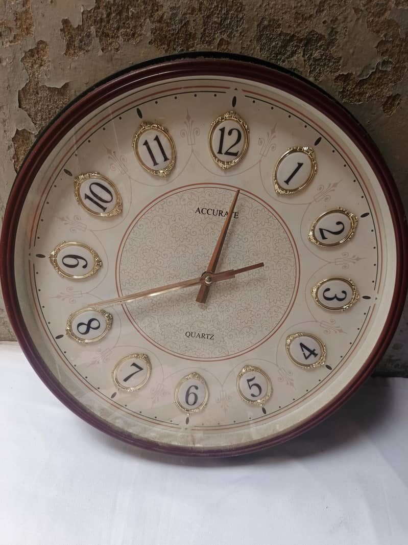 Wall clock 0