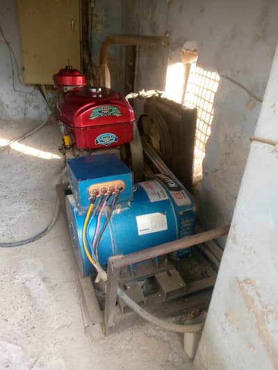 GENERATOR