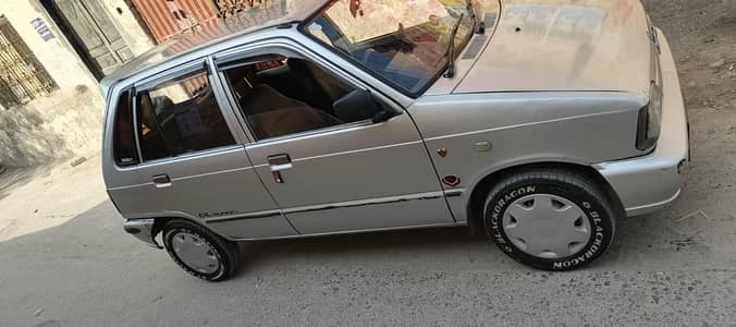 mehran 2004