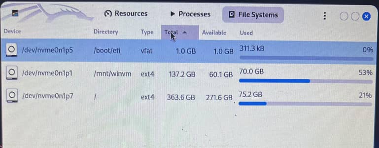 HP 250 G10 Laptop | 8 GB RAM DDR4 | 512 GB SSD