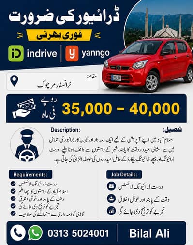 Indrive-Yango/Job Hiring