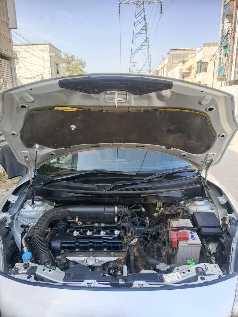 swift 2