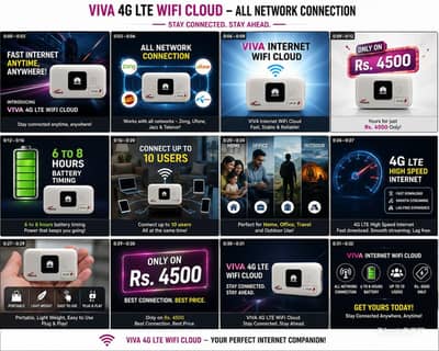 Huawei 4G wifi clouds
