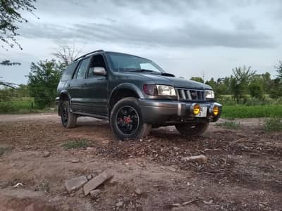 kia grand Sportage exchange possible