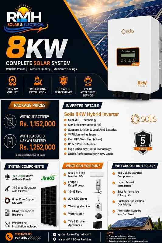 Solar System Packages 4