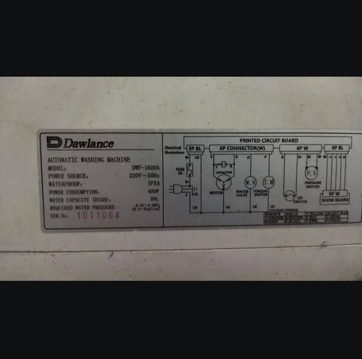 Dawlance fully automatic 1