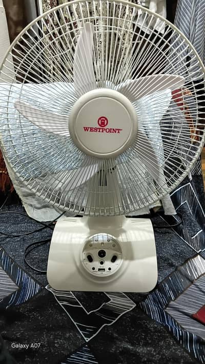 westpoint fan 12" 12v 20w power