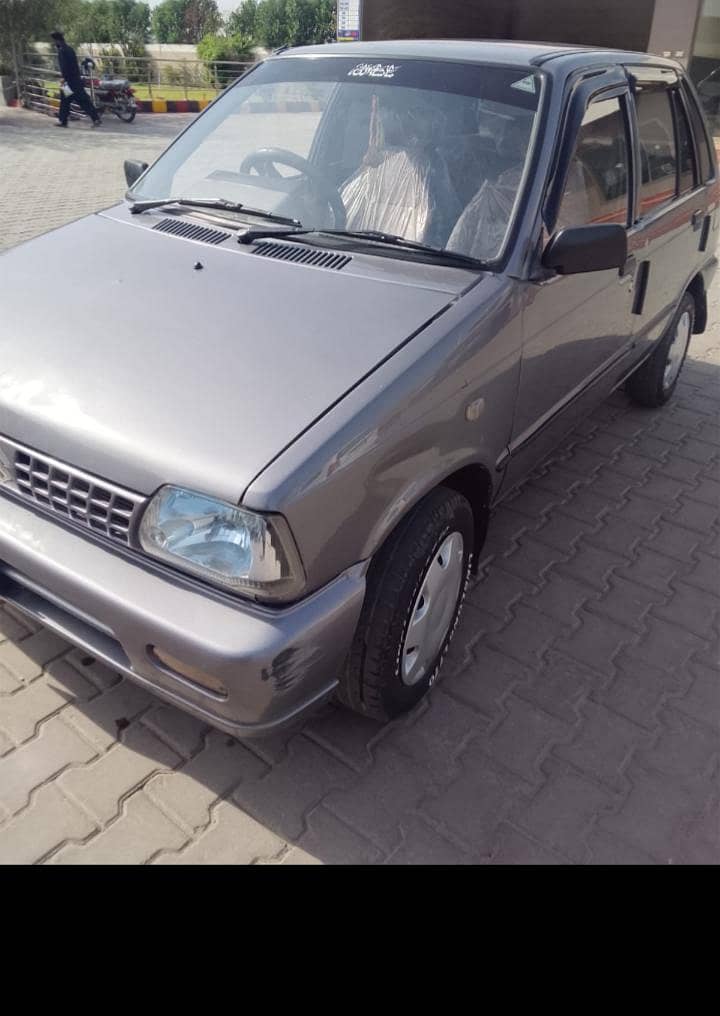 Mehran 2017 2