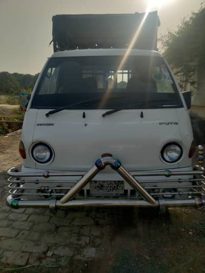 shahzor for sale