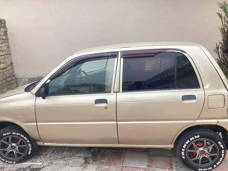 cuore 10 model 7