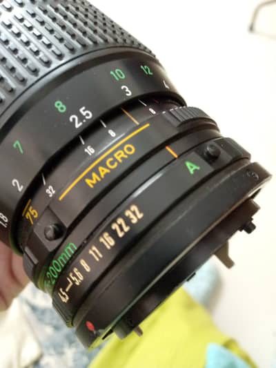 Canon camera imported lenses