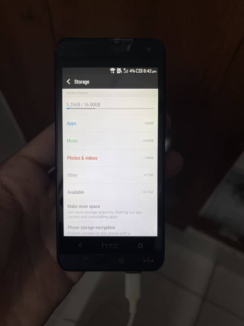 HTC ONE MINI 6
