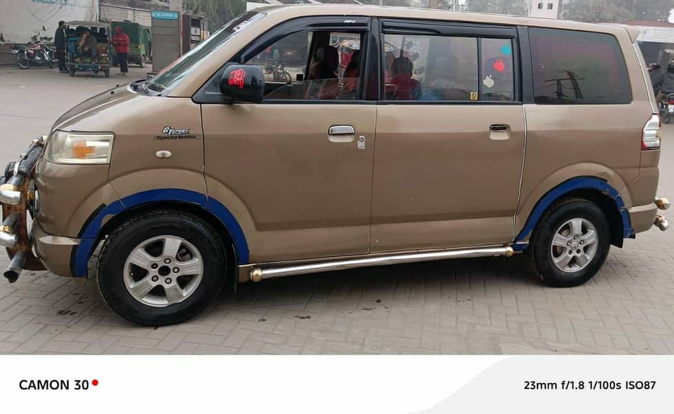 APV 2006 0
