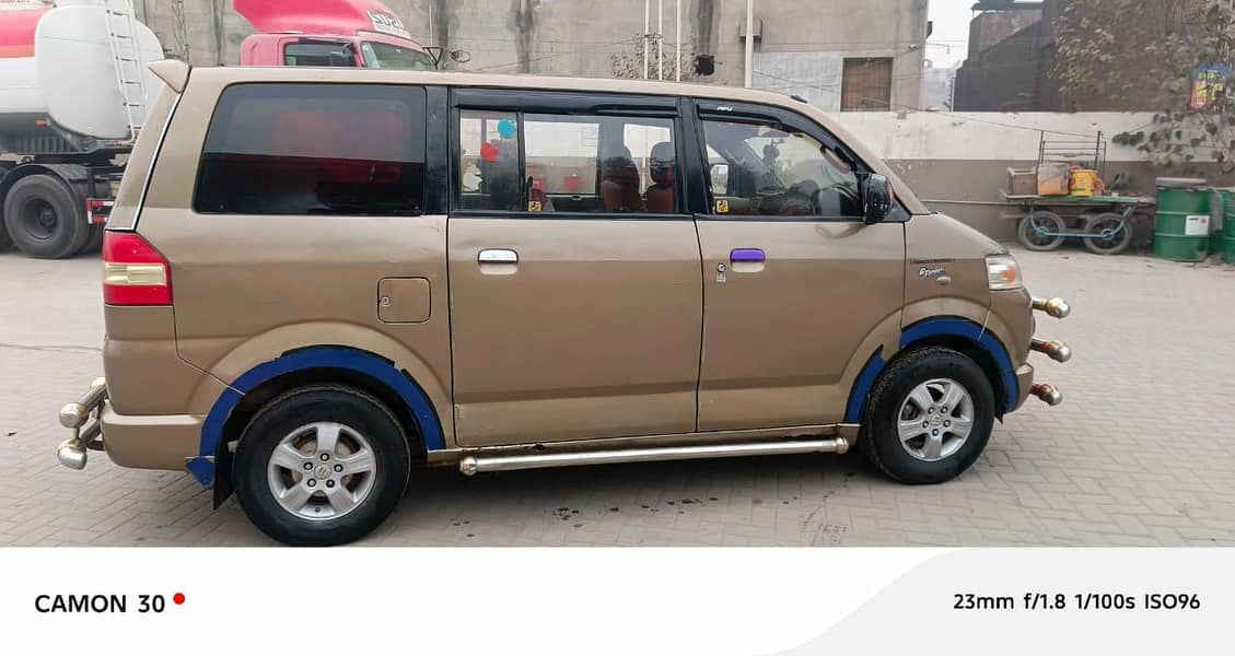 APV 2006 5
