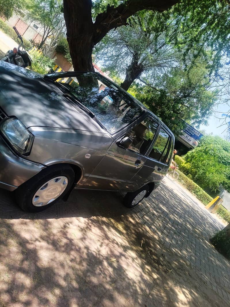 mehran 2015 2