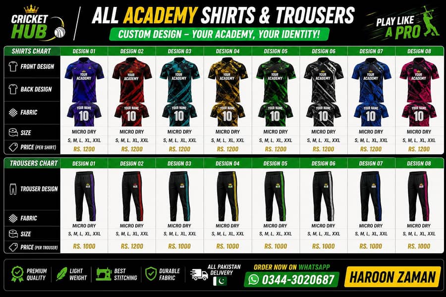 cricket kit 0