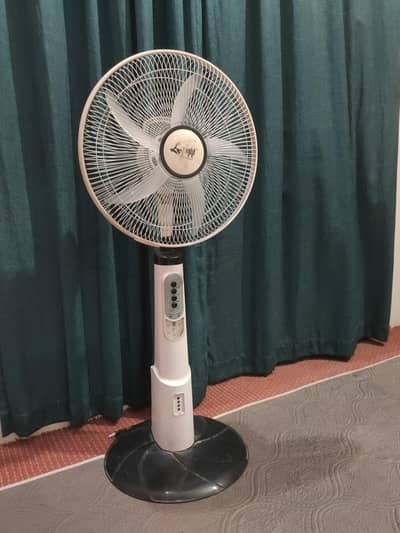 fan without battery