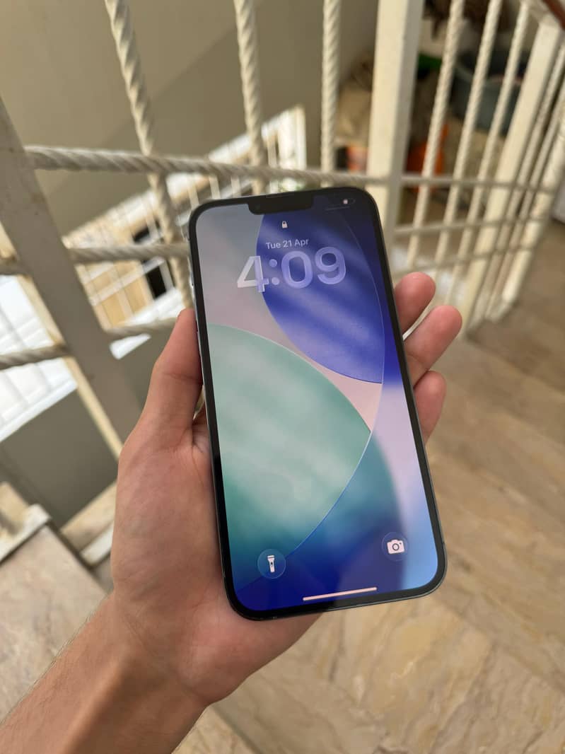 Iphone 13 pro max 1