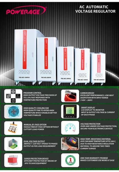 Brand new imported Stabilizers / AVR