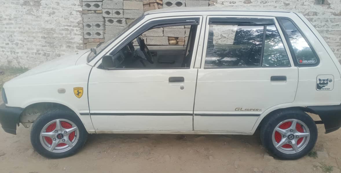 model 2005 10