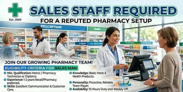 Pharmacy Sales Staff Required - Male /Female