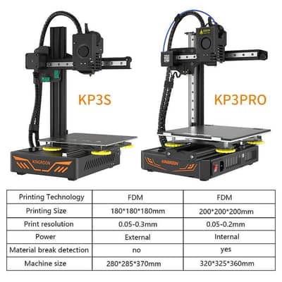 kingron KP3S pro 3d printer for sale 0306--444-6210