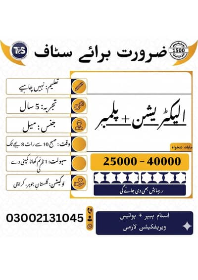 Karigar chahy Electric or Plumbing K Kam  liay