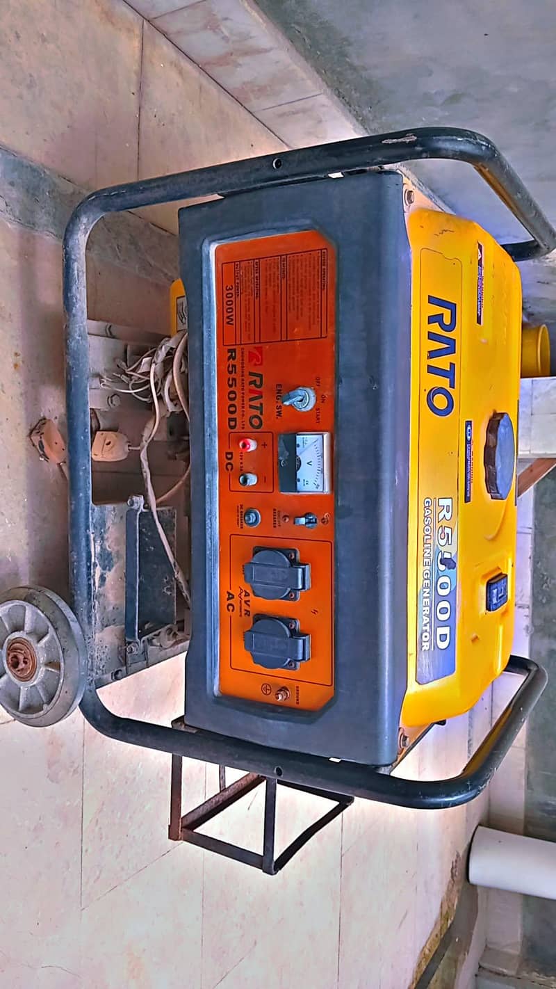 Ratto Generator 0