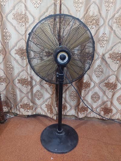 sk pedestal fan original full size