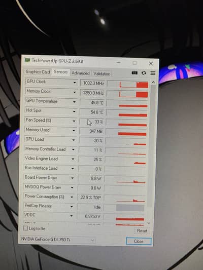 NVIDIA GTX 750 Ti 2GB Gaming GPU | Fully Tested | No Issue | 41°C Temp
