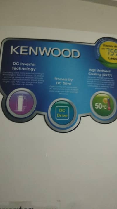 Inverter AC for sell