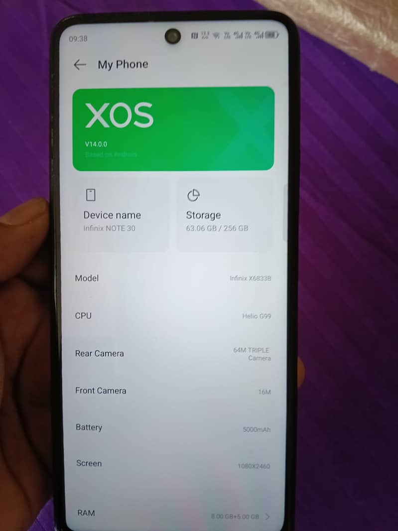 Note 30 3