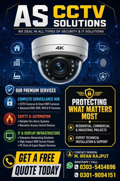 AS CCTV SOLUTION