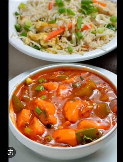 tandoor k karegar ki zarorat hai