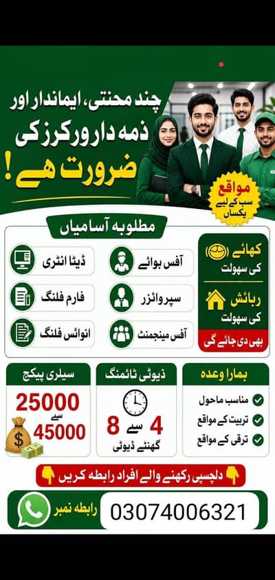 salry pkg 45 to 55