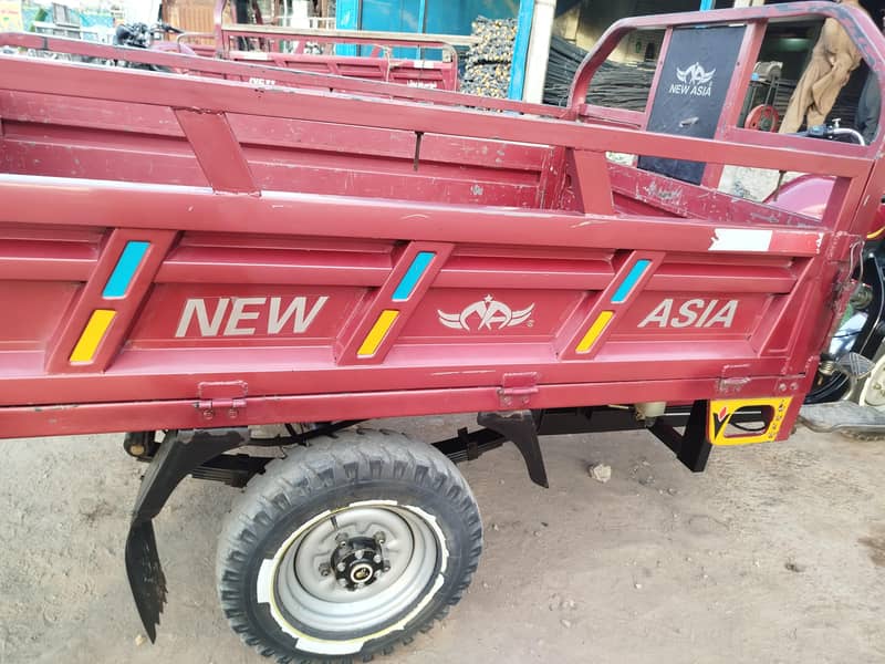 Loader 2025 Model Appiled For 6