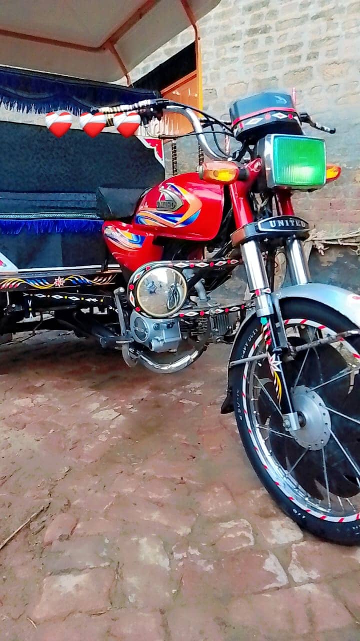2024 model 4