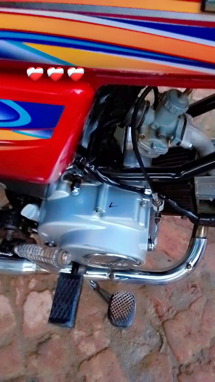 2024 model 5