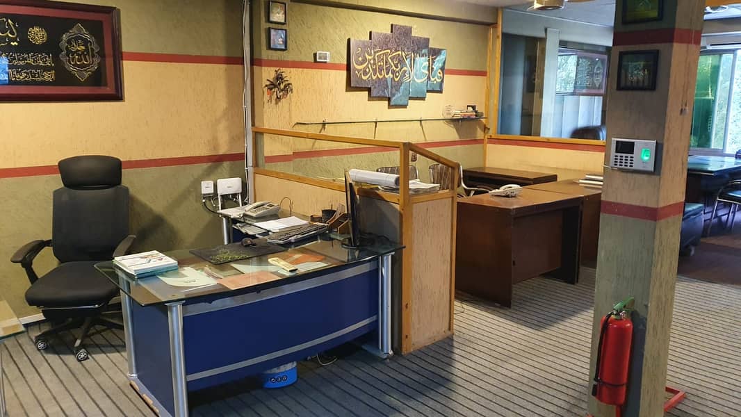 Computer Oprator Required 0