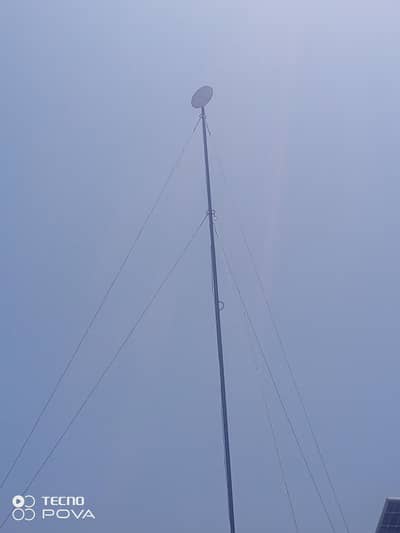 wifi power beam full speed