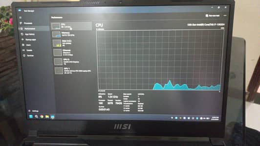 MSI cyborg 15 A13V 13th generation with rtx 4050