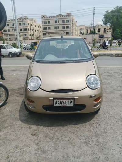 model 2008 /40 Q