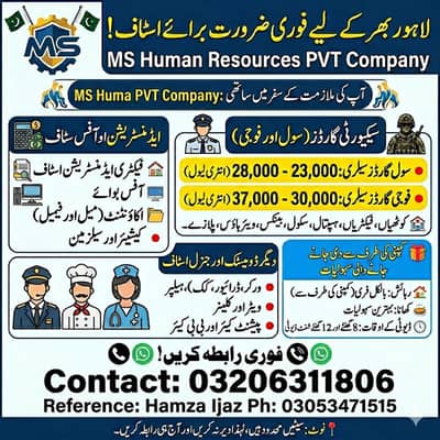 All Type Jobs Available In Lahore