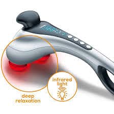 Body Massager For Sale