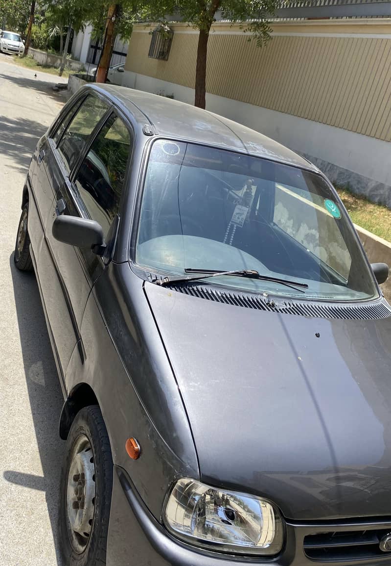Cuore 2006 Automatic 2