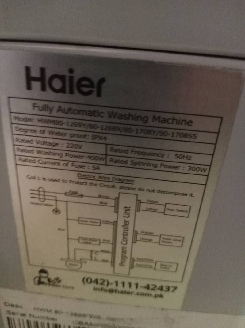 Haier machine onetouch solution 7