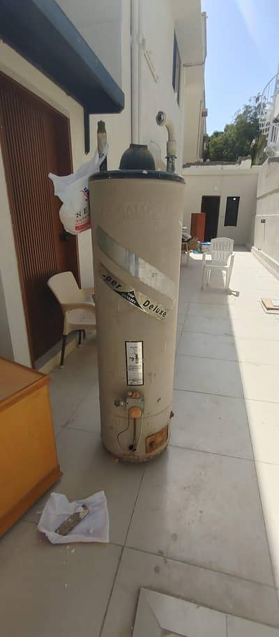 want to sell
