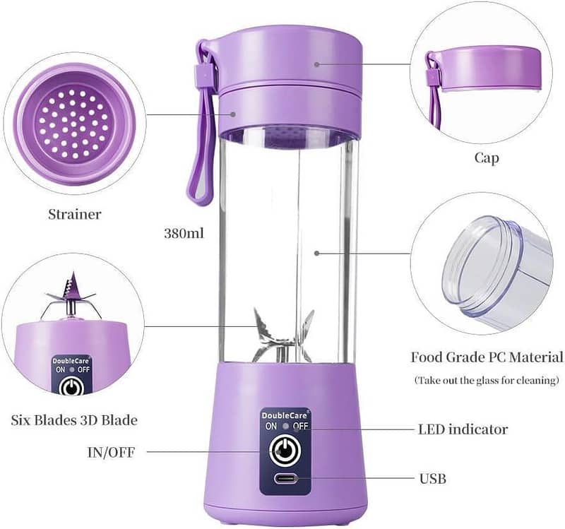 Juice machine 2